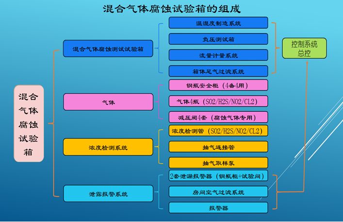 微信图片_20240927085700.png